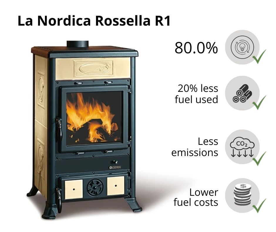 Italian wood burning stove